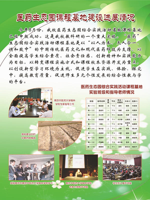 市政府、市教育局領(lǐng)導(dǎo)視察我校省級課程基地